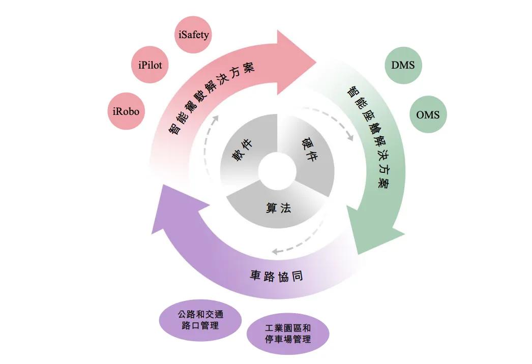 _天下智赢线和智赢线的区别_神谕者声望开启任务线