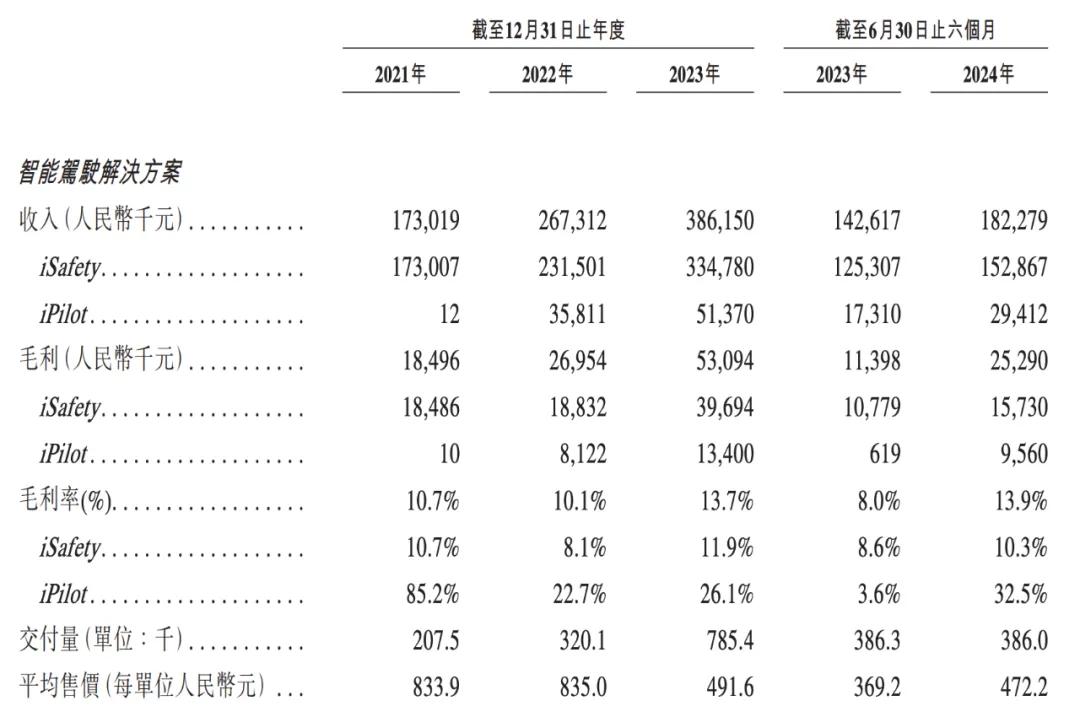 _天下智赢线和智赢线的区别_神谕者声望开启任务线