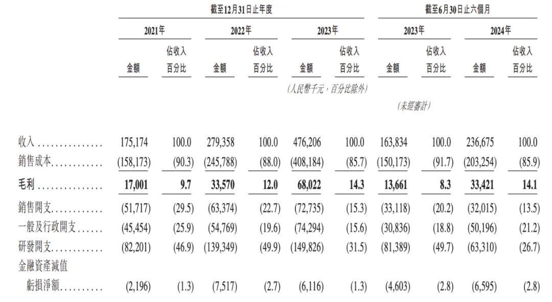 _神谕者声望开启任务线_天下智赢线和智赢线的区别