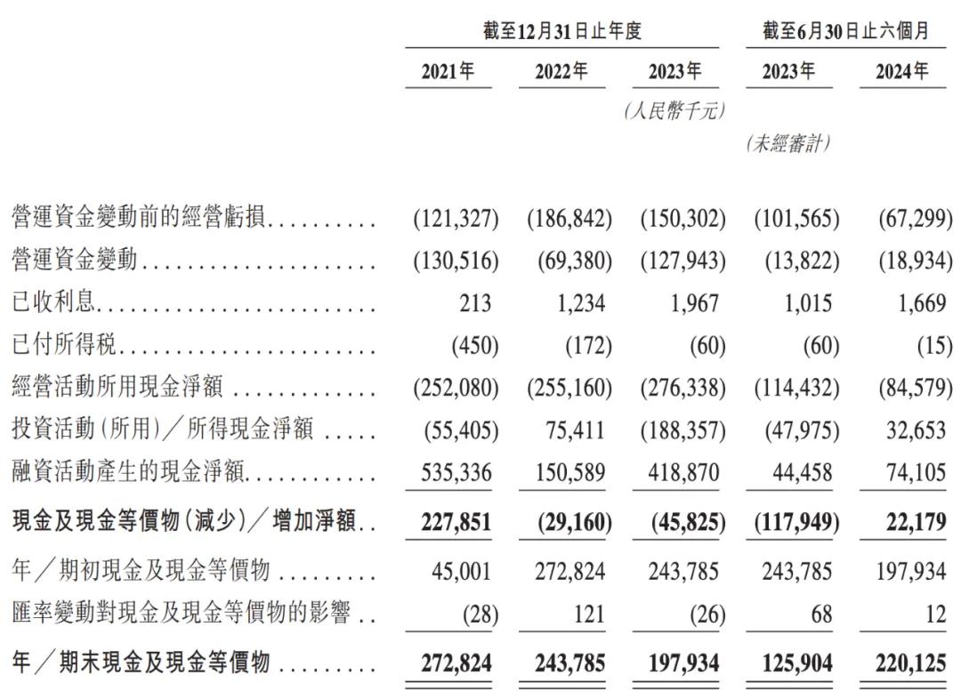 _神谕者声望开启任务线_天下智赢线和智赢线的区别