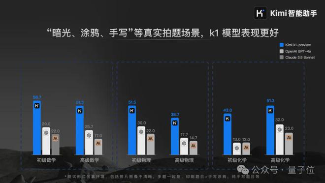 软件开发测试上线需要多长时间__上线测试怎么做