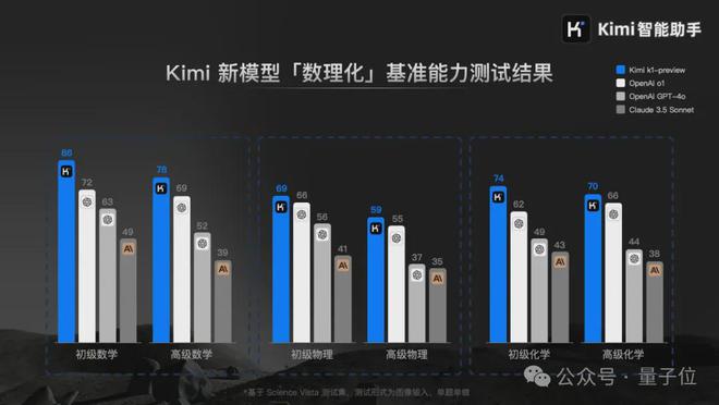 _软件开发测试上线需要多长时间_上线测试怎么做