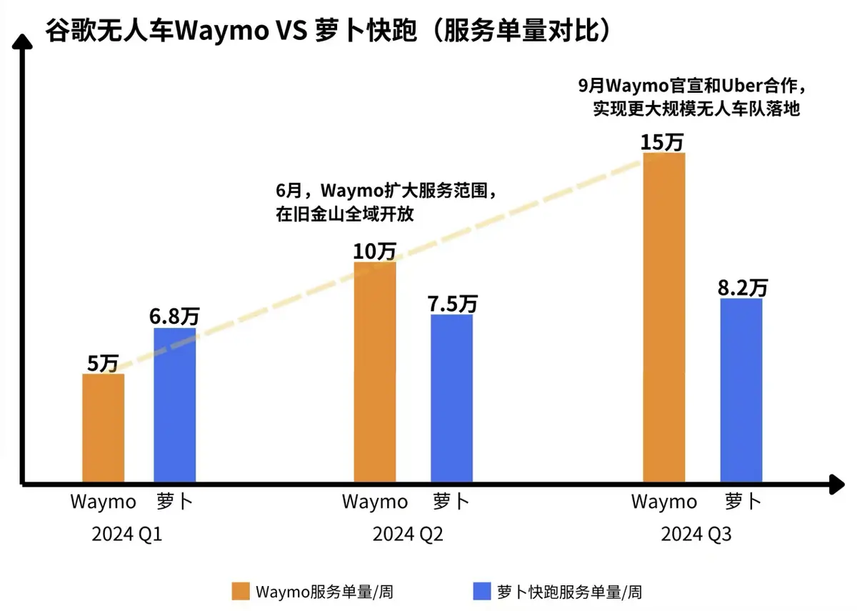 _特朗普政府上台后中美之恋_特朗普任内中美关系的新变化