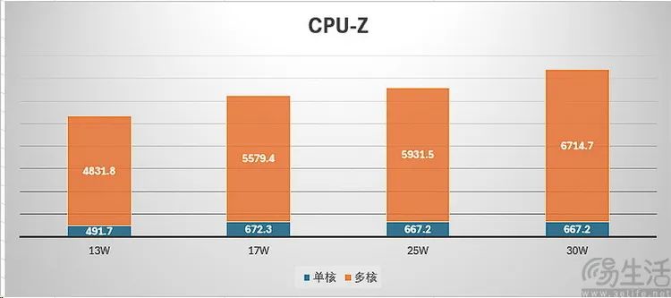 _2017年最新游戏机掌机_初音未来歌姬计划xpc