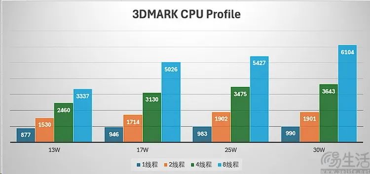 初音未来歌姬计划xpc_2017年最新游戏机掌机_