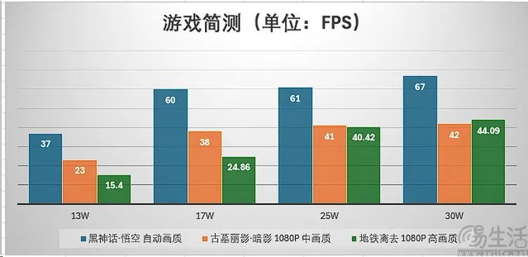 _2017年最新游戏机掌机_初音未来歌姬计划xpc