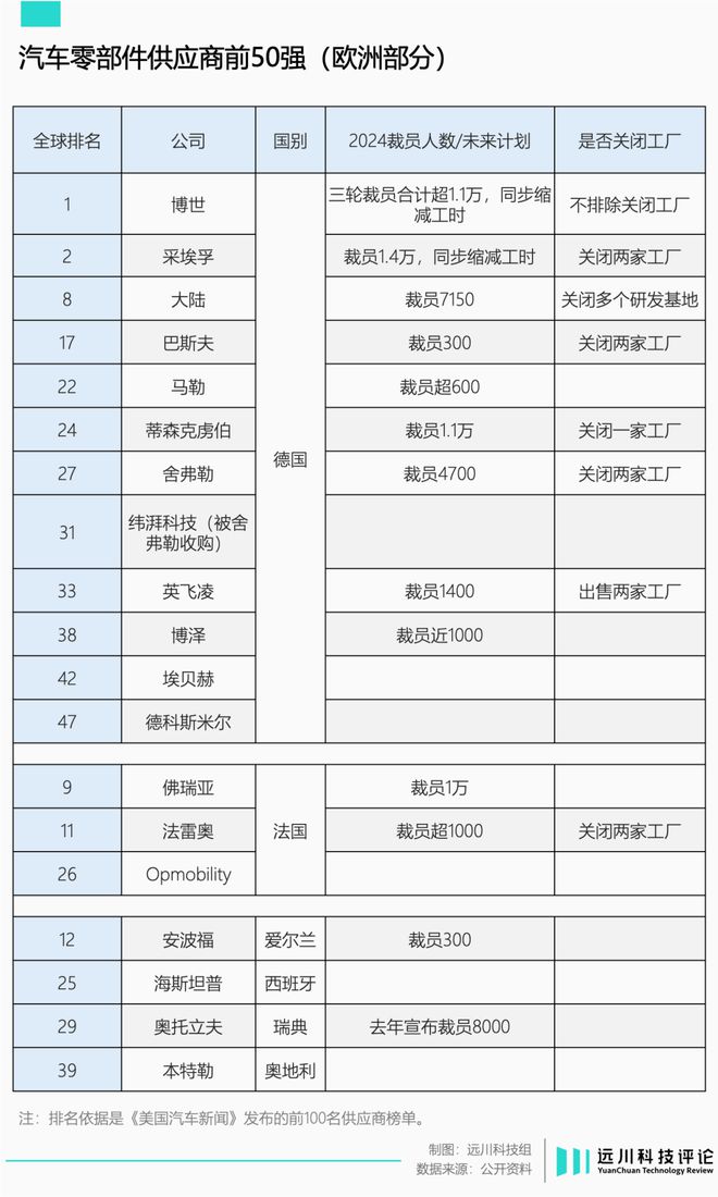 德国裁员赔偿标准_制裁德国人_