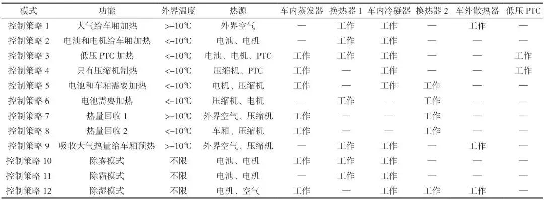 _开车天气空调冷会上霜吗_汽车开冷空调会中毒吗