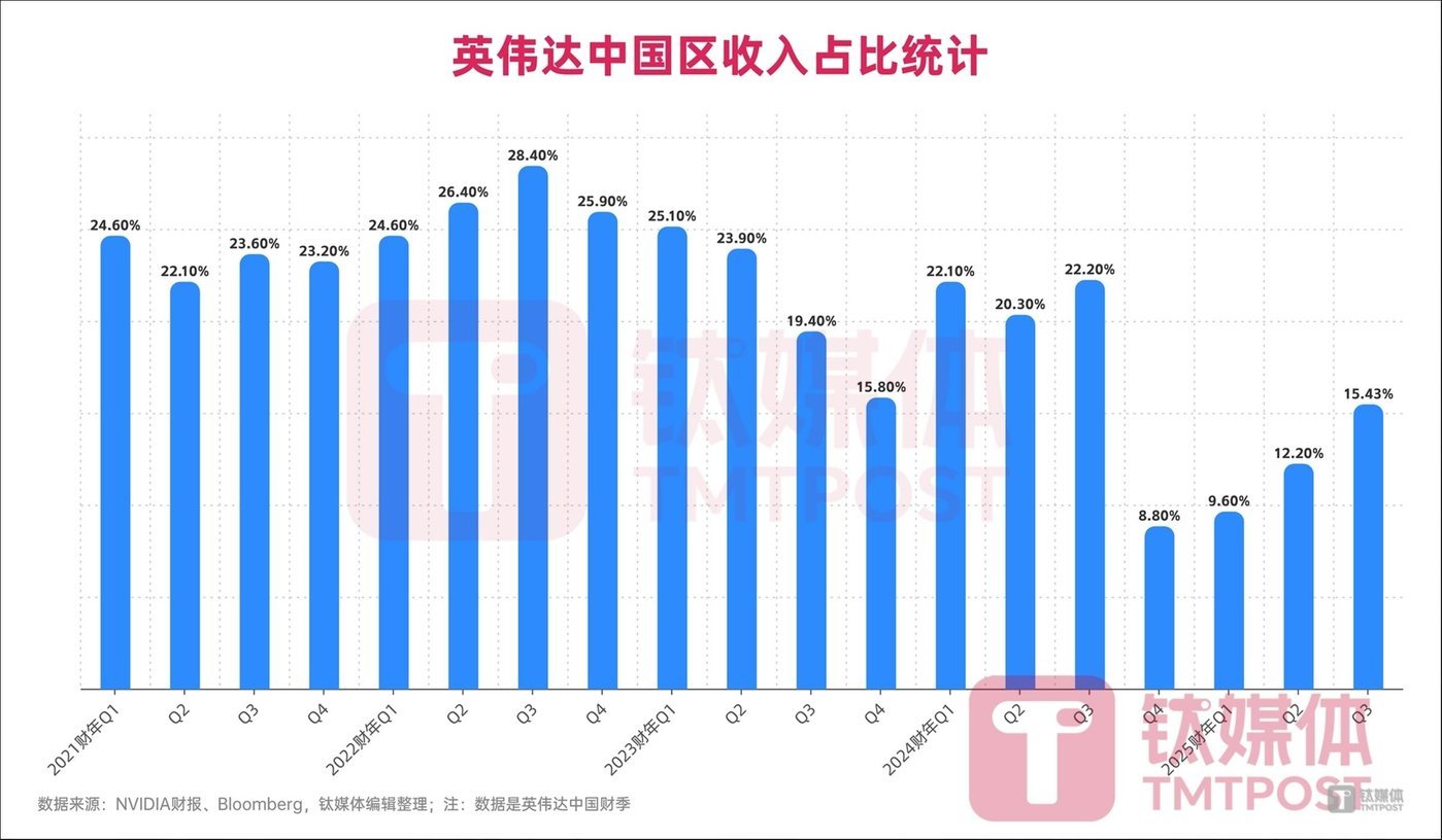 _美国政府对中国成熟芯片展开301调查，雷蒙多：对华芯片限制是“愚蠢”的_美国政府对中国成熟芯片展开301调查，雷蒙多：对华芯片限制是“愚蠢”的