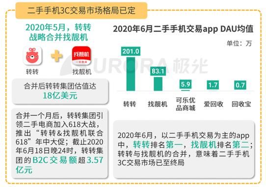 撒钱折磨网友的转转，其实自己也不好过？_撒钱折磨网友的转转，其实自己也不好过？_