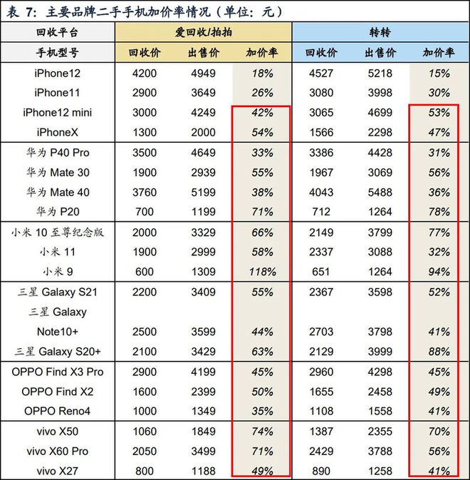 _撒钱折磨网友的转转，其实自己也不好过？_撒钱折磨网友的转转，其实自己也不好过？