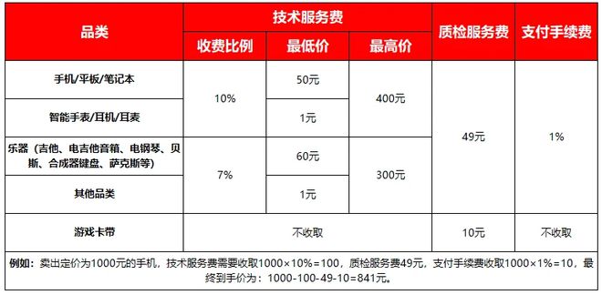 撒钱折磨网友的转转，其实自己也不好过？__撒钱折磨网友的转转，其实自己也不好过？