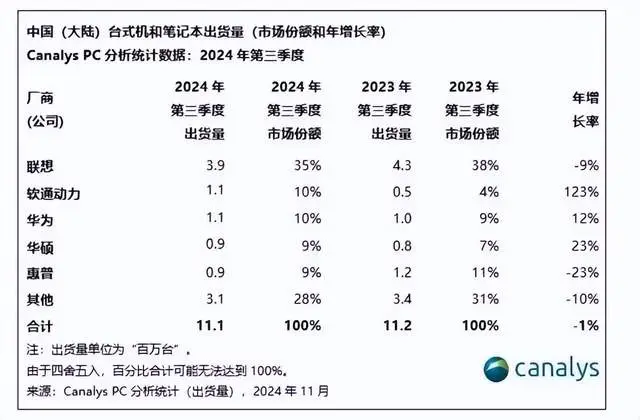 中国如何买跌股票_股票可以买跌吗怎么买_