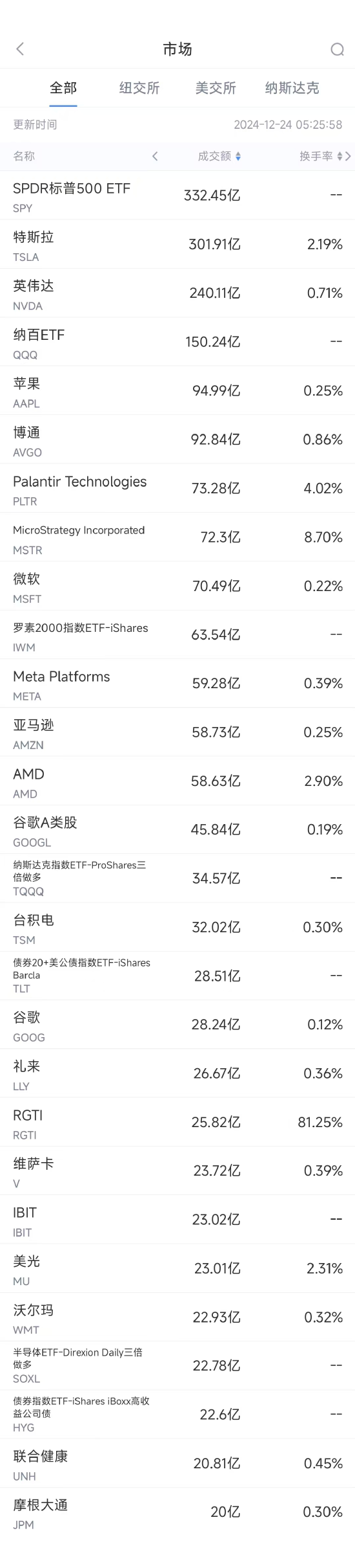 特斯拉召回国产利好股票__特斯拉公司召回