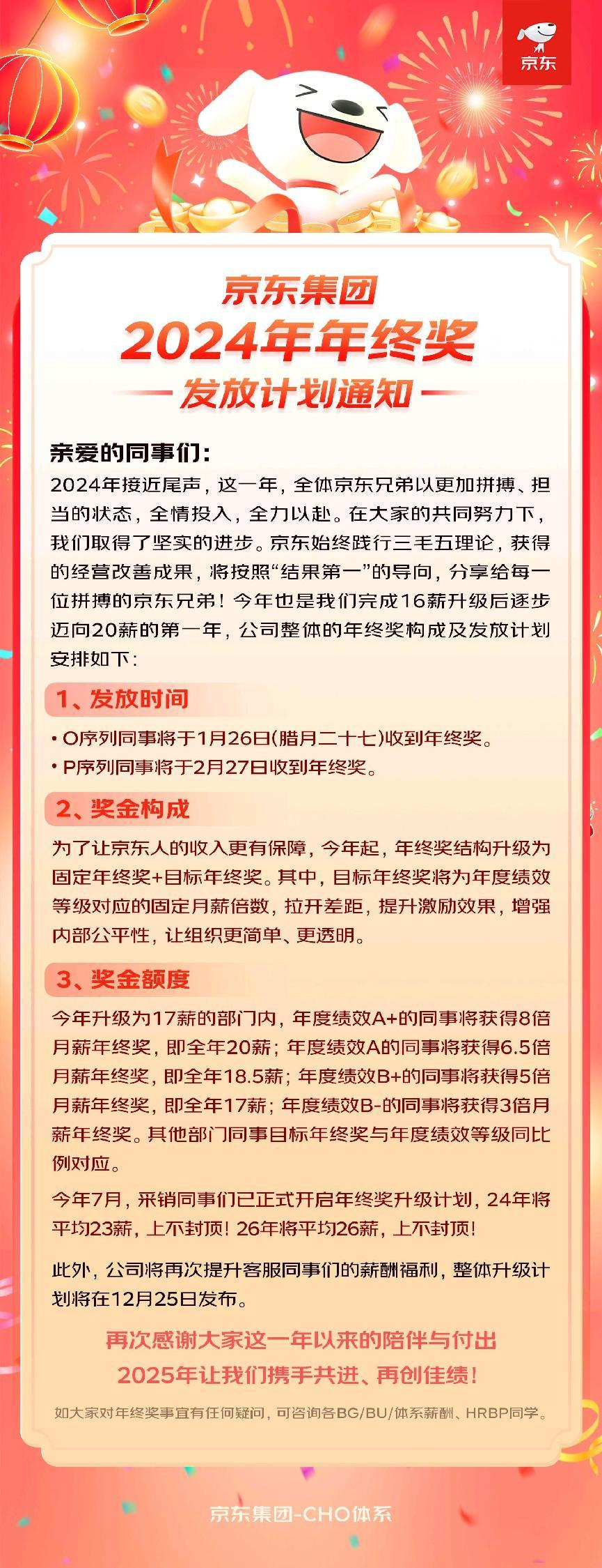 京东年底奖金__京东年终奖一份多少钱