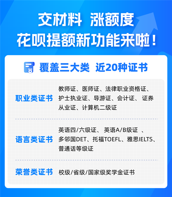 测试额度上征信吗_飞凡网重磅上线网友_