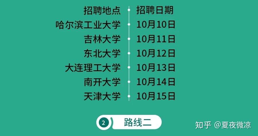 崇州司机招聘网最新招聘_崇州找工作小车司机_崇州司机招聘