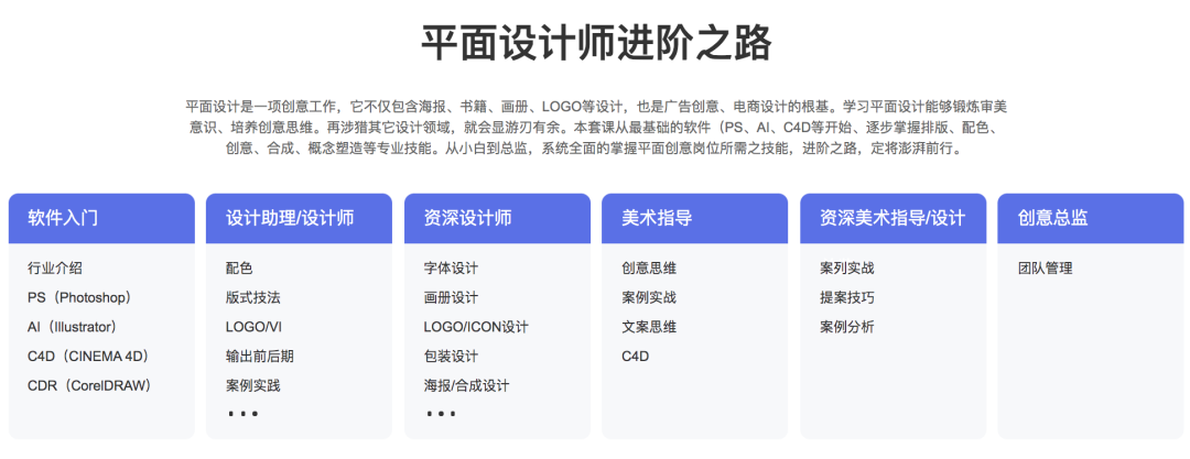 自学办公教程软件免费_自学办公软件教程_自学办公软件哪个教程好