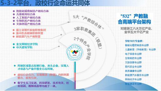 成都航空职业学校技术学院专业_成都航空职业技术学院 综合_成都航空职业技术学院综合测评