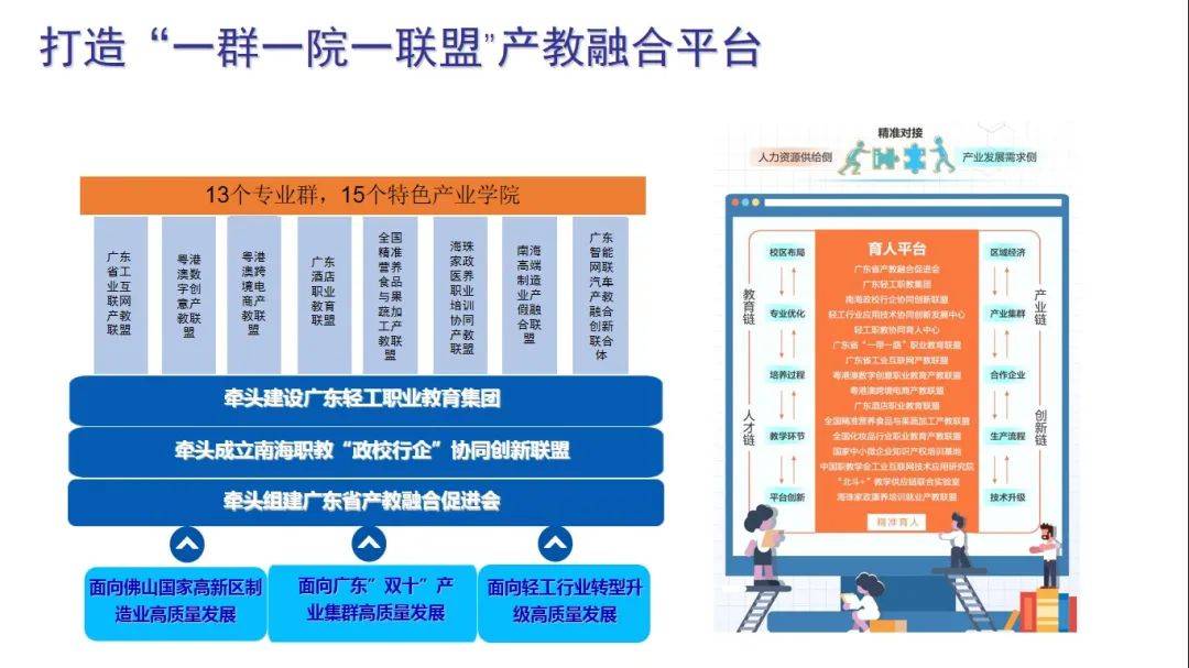 成都航空职业学校技术学院专业_成都航空职业技术学院综合测评_成都航空职业技术学院 综合