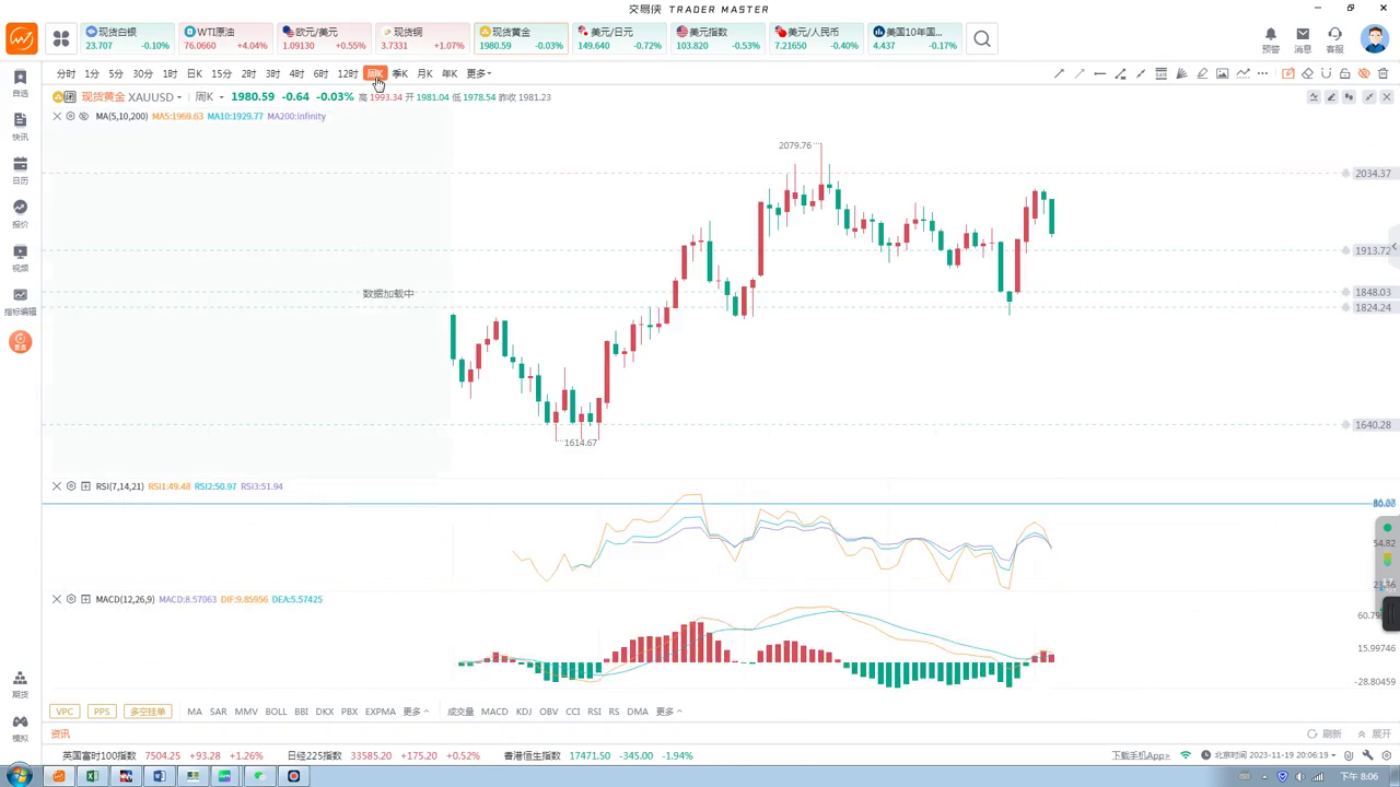 黄金现货行情软件_中国黄金行情软件_黄金行情软件