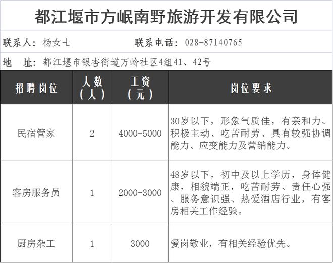 都江堰人力资源招聘网最新招聘_都江堰人才网招聘网_都江堰人力资源招聘