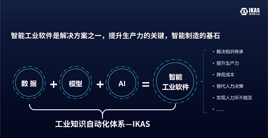 网上销售系统鲁棒图_鲁棒_软件 鲁棒性