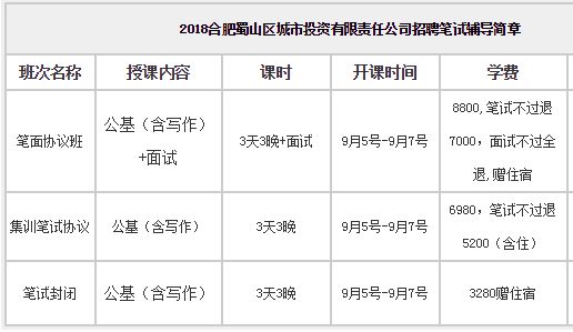 _合肥新站区最新任命_合肥新站区干部任免信息