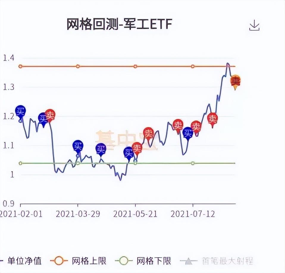 黄金行情分析交易软件_黄金行情软件_中国黄金行情软件