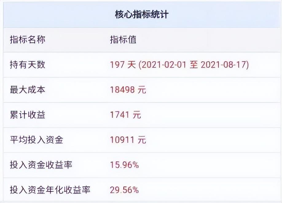 黄金行情软件_黄金行情分析交易软件_中国黄金行情软件