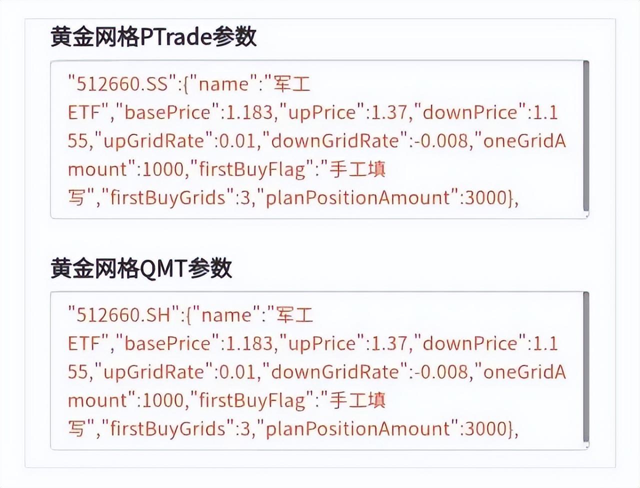 黄金行情软件_黄金行情分析交易软件_中国黄金行情软件