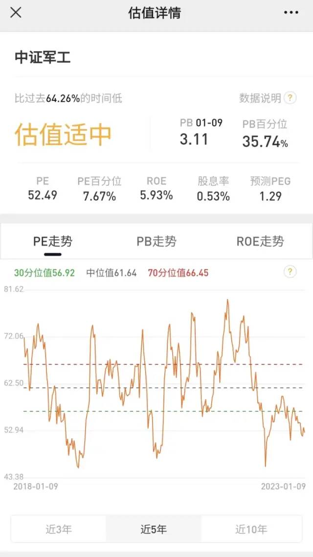 黄金行情分析交易软件_黄金行情软件_中国黄金行情软件