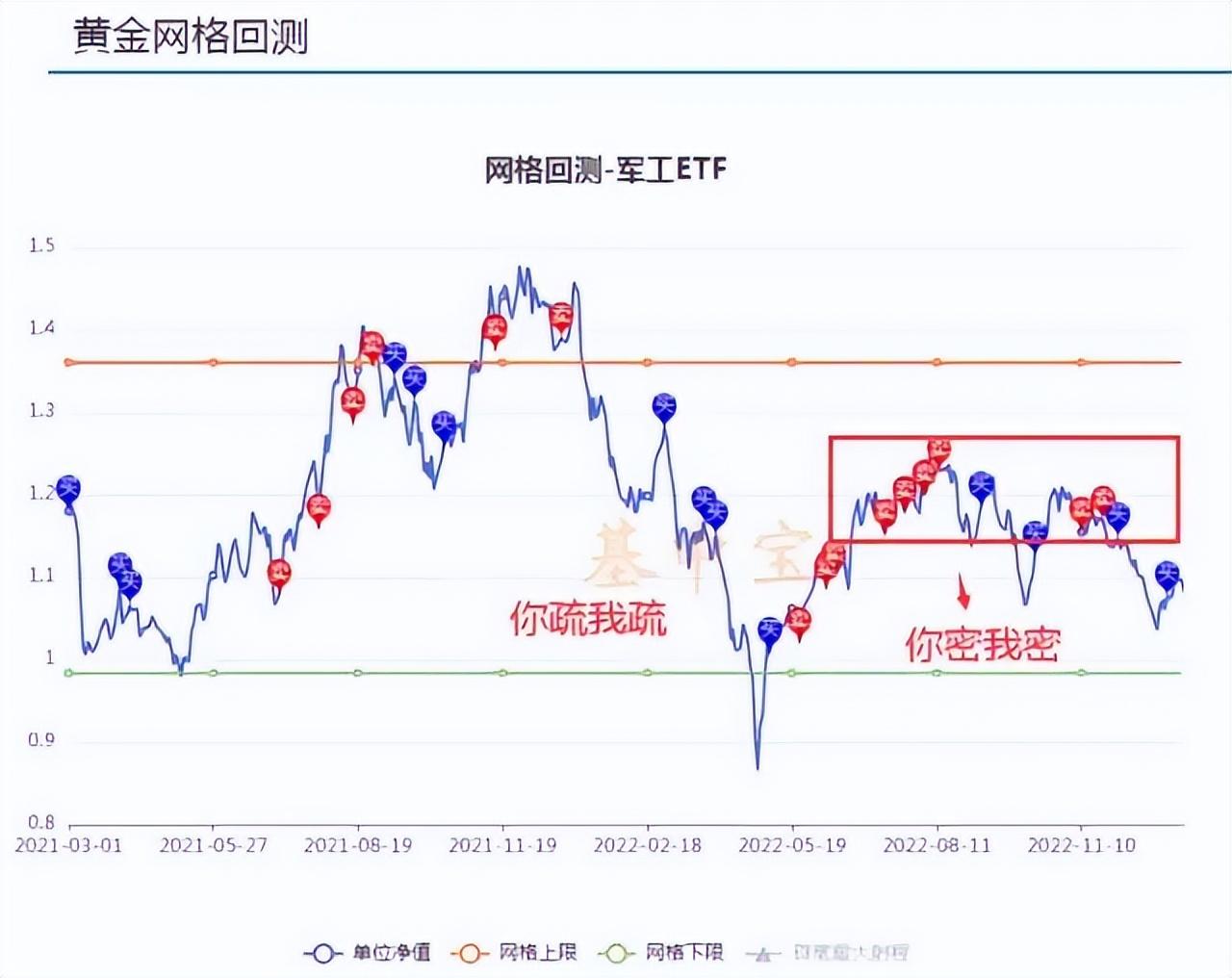 黄金行情分析交易软件_中国黄金行情软件_黄金行情软件