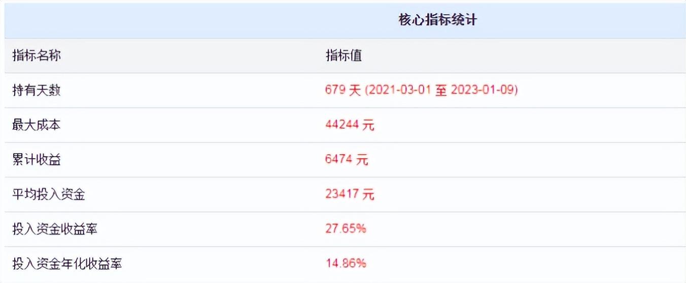 中国黄金行情软件_黄金行情分析交易软件_黄金行情软件