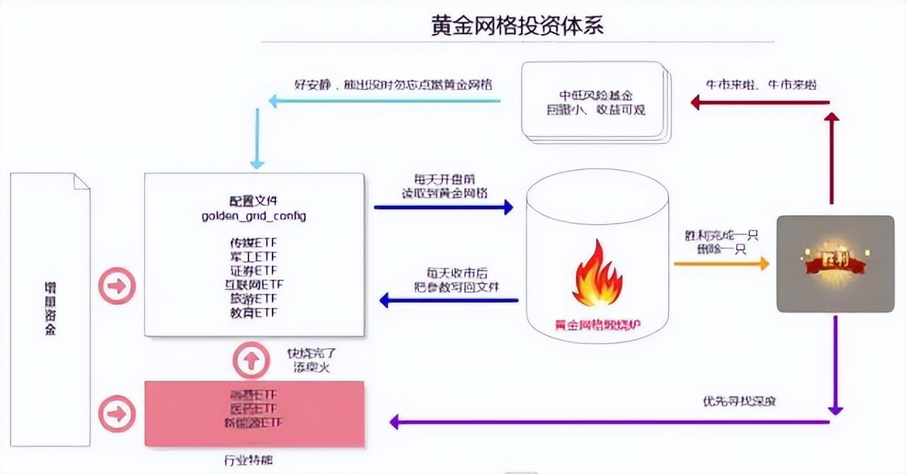 黄金行情分析交易软件_中国黄金行情软件_黄金行情软件