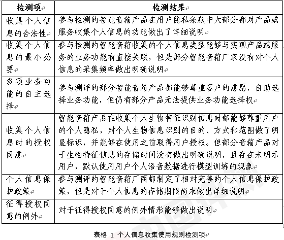 通讯录电子软件哪个好用_通讯录软件有哪些_电子通讯录软件