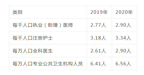 成都放射科医师招聘_成都放射科医生月工资多少_成都市放射技师招聘