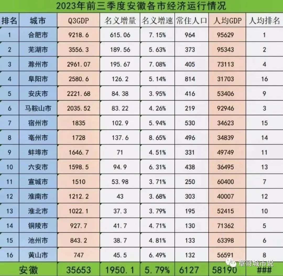 新浪安徽安徽文化_安徽_安徽地图