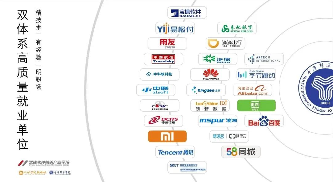 职场常识类小知识_职场基本知识_职场基本常识