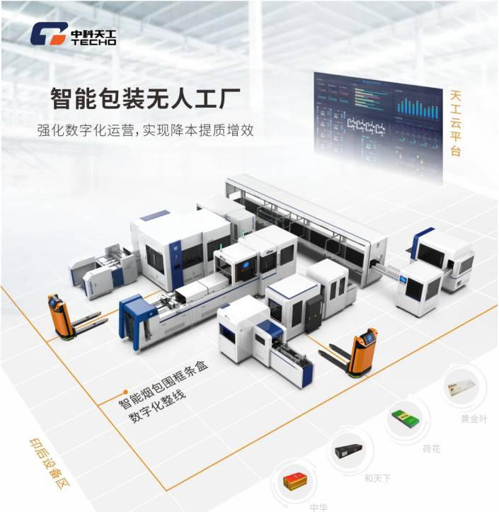 上海包装机械设备有限公司_上海比较好的包装机公司_包装机械设备生产厂家 上海地址