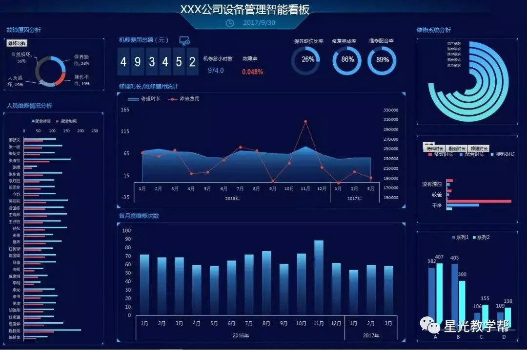 教程制作软件加边框等_怎么制作软件教程_教程制作软件免费