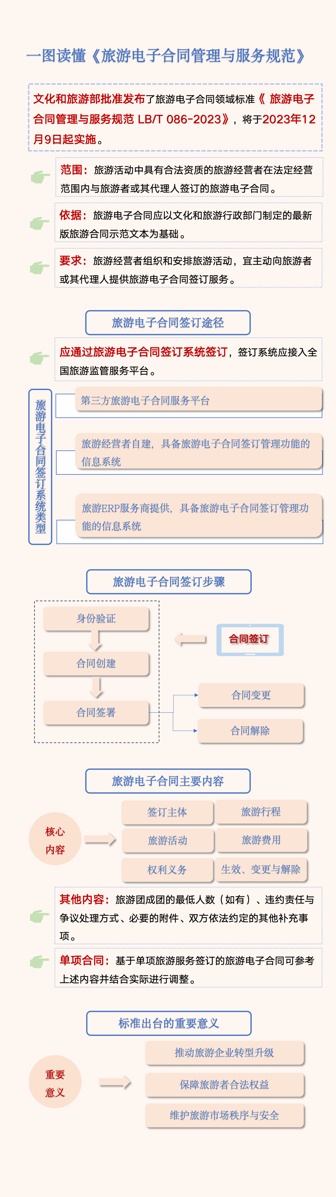 国内境内旅游合同_国内旅游合同_国内旅游合同模板图片电子版