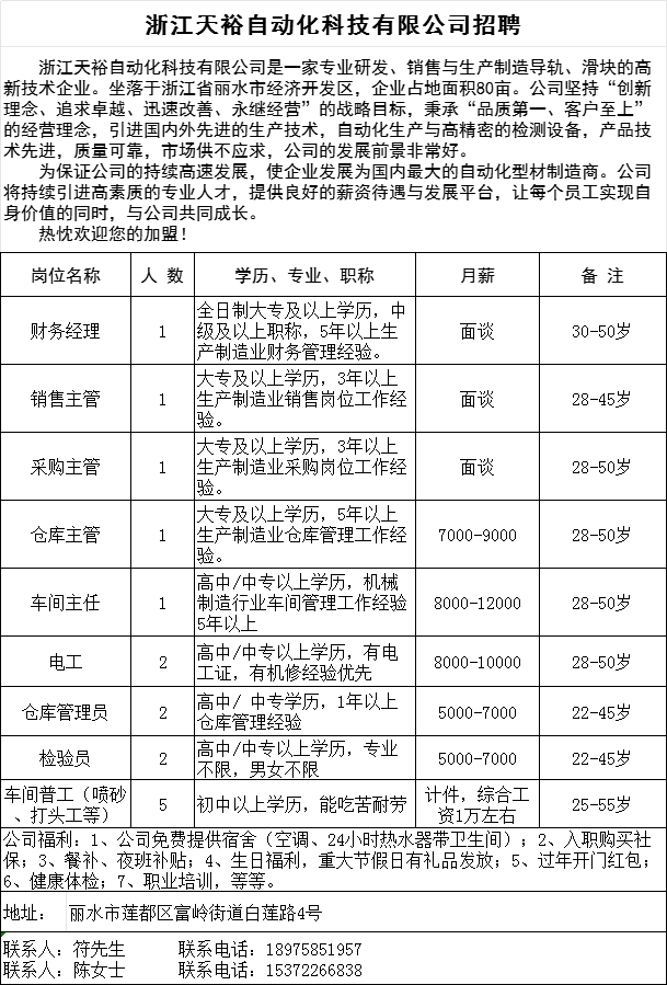 丽水有什么兼职可以做_丽水兼职_丽水兼职招聘