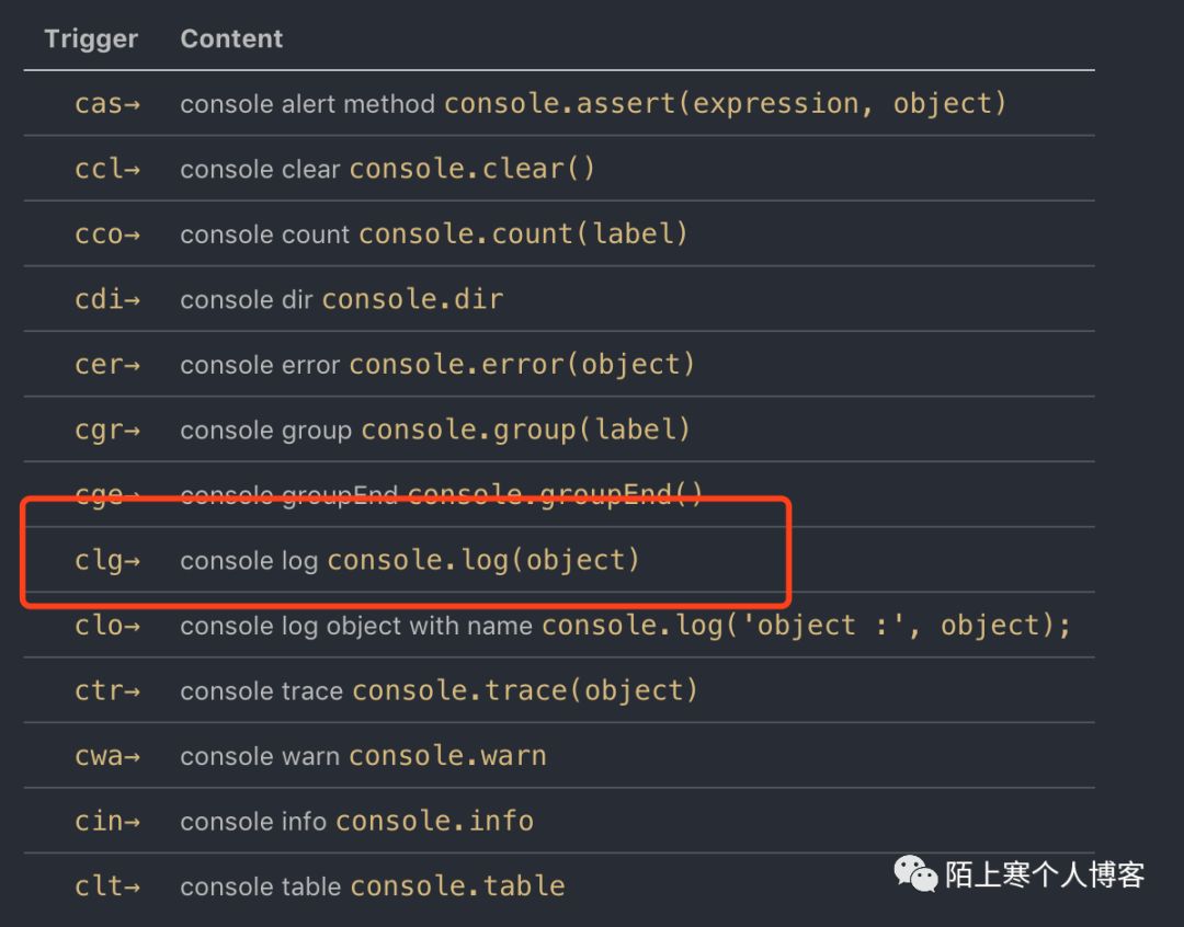 格式化選項(xiàng)快速格式化_快速格式化的描述_sublime text 格式化代碼快捷鍵