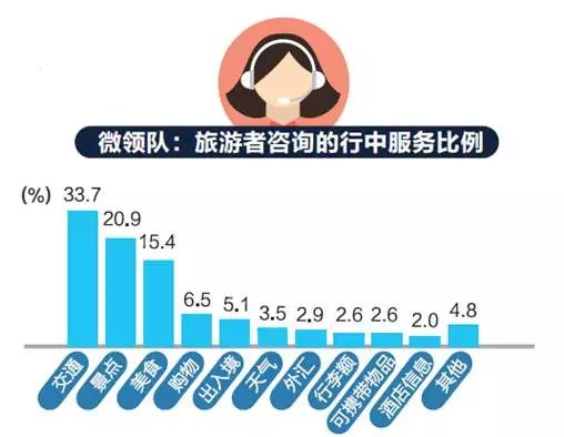 出国郑州旅游要隔离吗_郑州出国旅游_出国郑州旅游最新政策