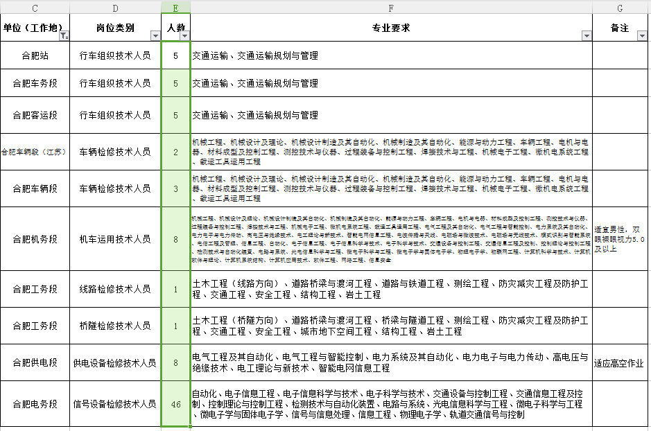 合肥市蜀山小学报名时间__合肥市蜀山小学招聘信息