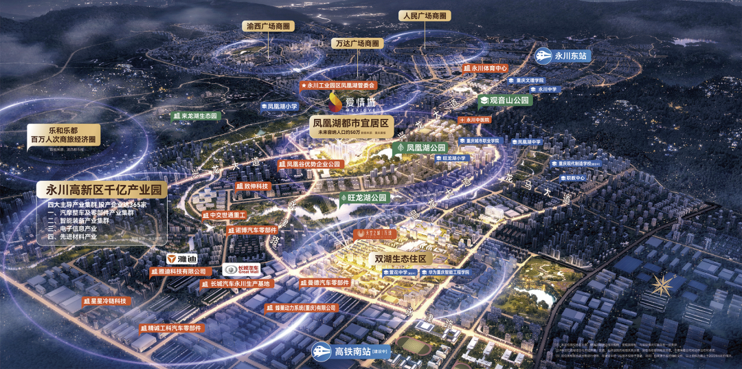 永川爱情广场地处：多元客群结构，消费潜力强劲(图4)