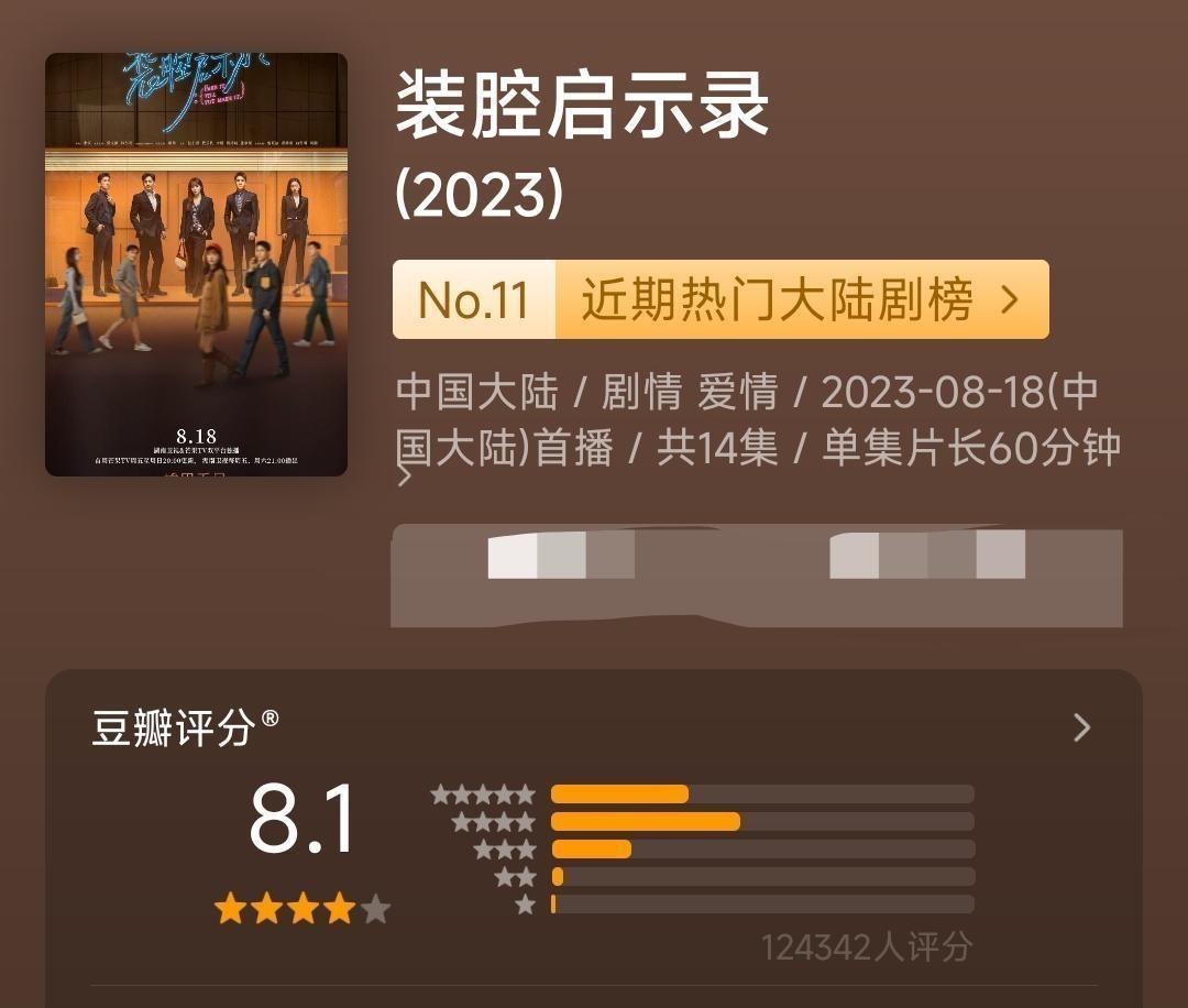 职场电视剧大全_职场争斗电视剧排行榜_好看的职场争斗电视剧