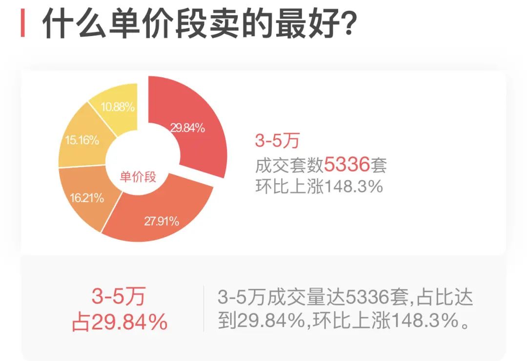 上海急售二手房信息_上海二手房屋出售_上海市二手房急售