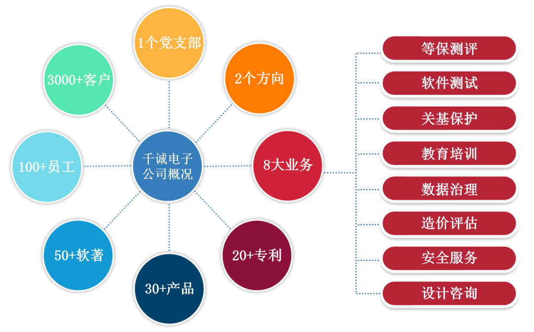 电力行业造价软件_电力 造价 软件_造价电力软件有哪些